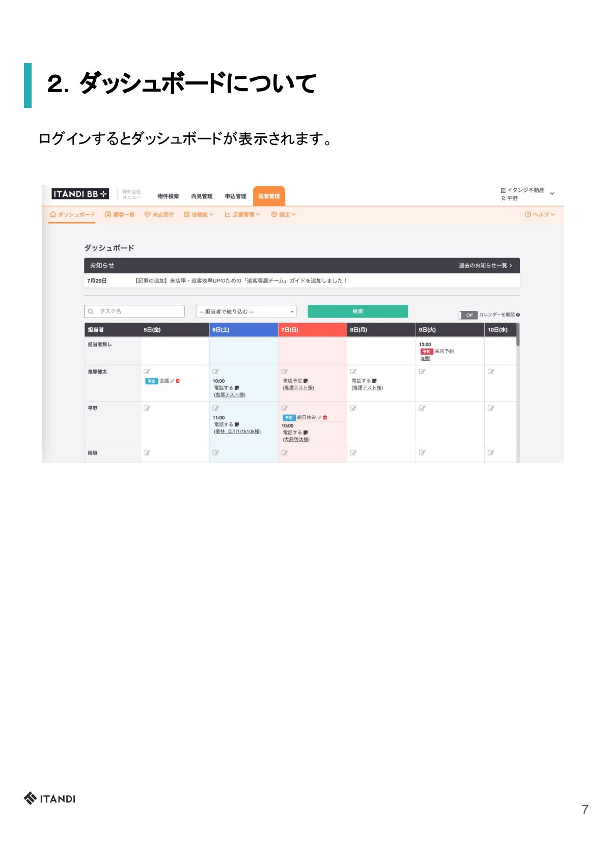 ダッシュボードについて P7