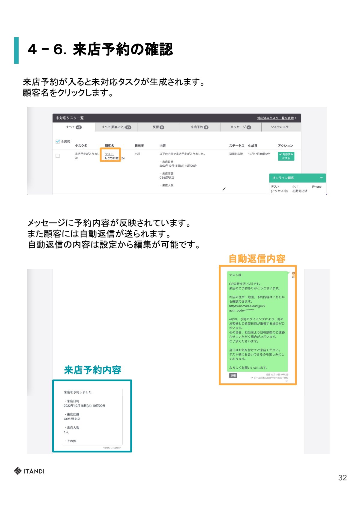 来店予約の確認 P32