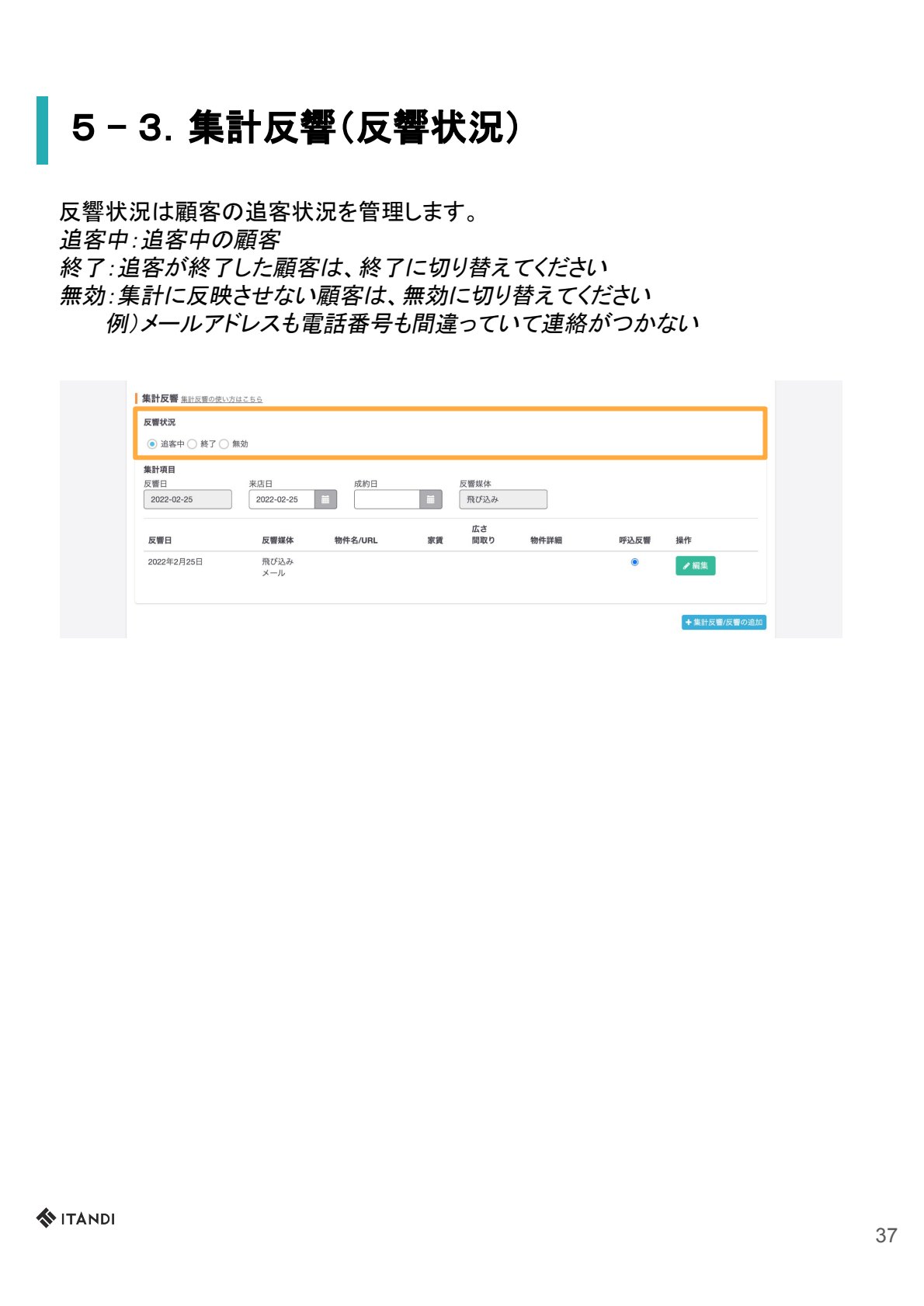 集計反響（反響状況） P37