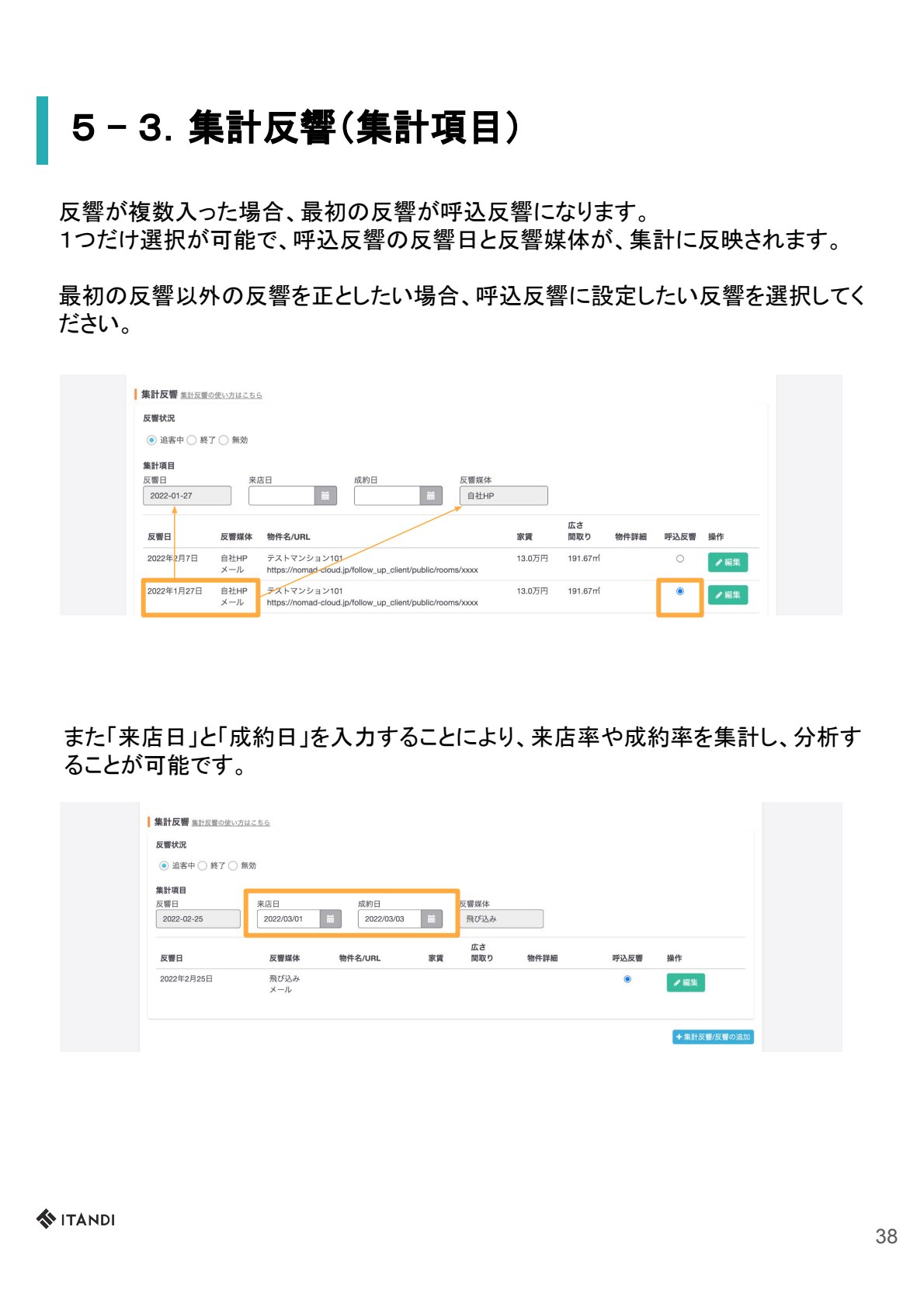 集計反響（反響状況） P38